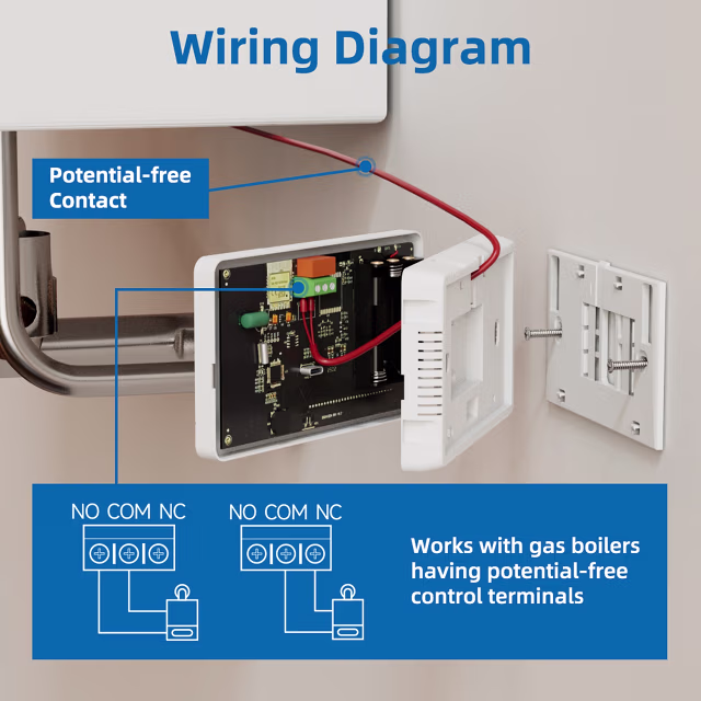 Smartlife Domotica Wifi Opbouw Thermostaat met Touchscreen voor C.V. Installatie (zwart/wit) + USB