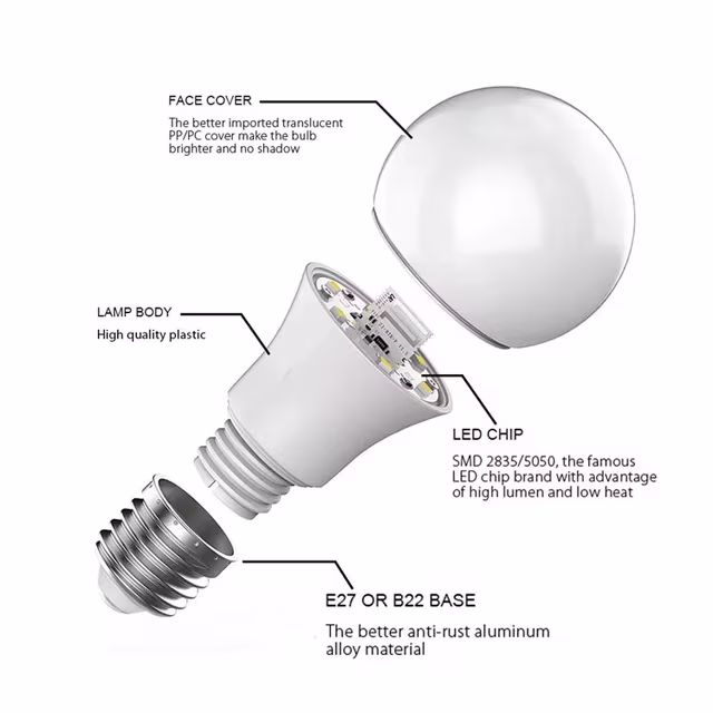 Smartlife Domotica 2-PACK | Slimme Light Bulb | E27 | WiFi | RGB + Wit | Dimbaar | Energiezuinig | 2700K–6500K