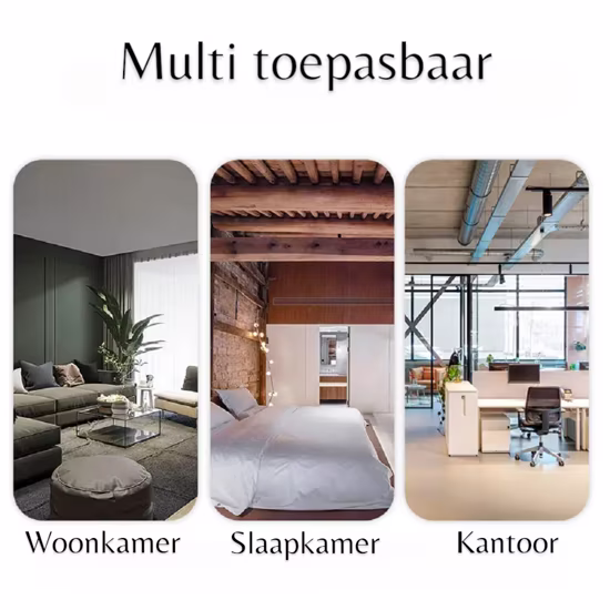 Smartlife Domotica Tuya WiFi Air Quality Monitor | Meet CO₂, PM2.5 TVOC | App- en spraakbediening | Compact en betrouwbaar