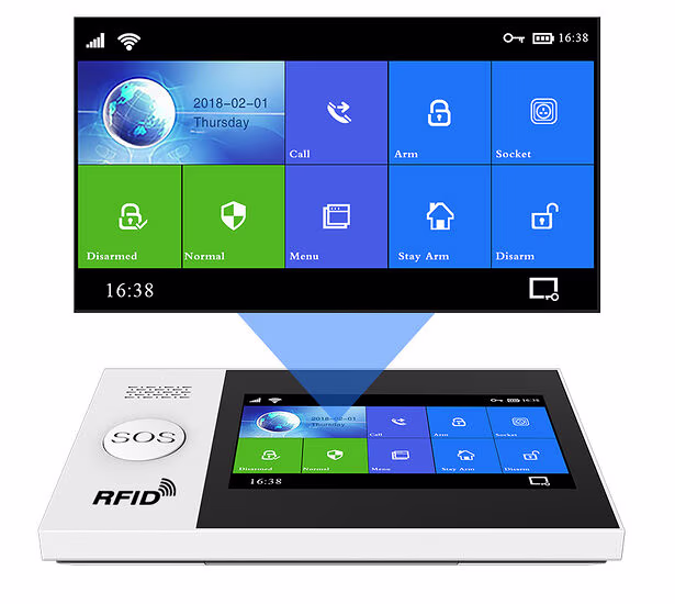 Smartlife Domotica Alarmsysteem | 4G | SOS Display | 5 Deur & 2 PIR sensoren