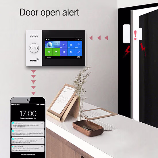 Smartlife Domotica Alarmsysteem | 4G | SOS Display | 5 Deur & 2 PIR sensoren