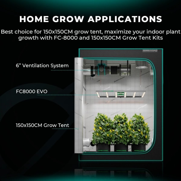 Mars Hydro Mars Hydro FC8000 EVO LED Grow Light