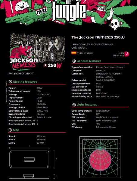 The Jungle The Jungle Jackson Nemesis 250W