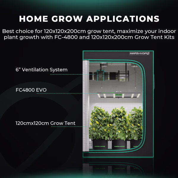 Mars Hydro Mars Hydro FC-6500 EVO LED Grow Light Mars Hydro Mars Hydro FC-6500 EVO LED Grow Light