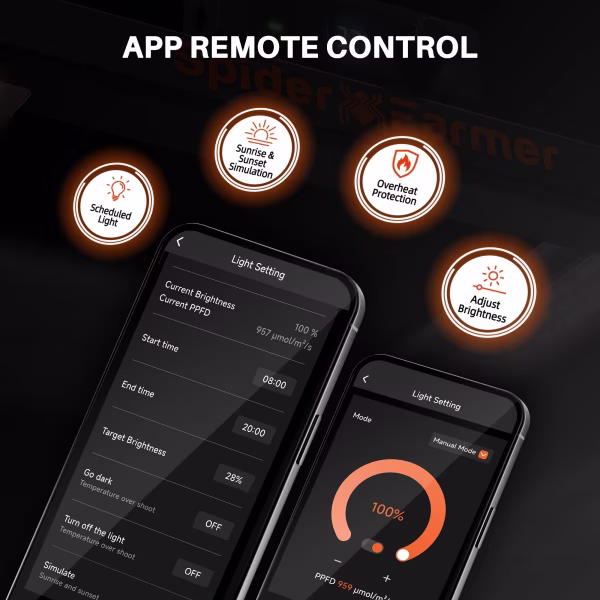 Spider Farmer Spider Farmer SE5000 LED Kweeklamp