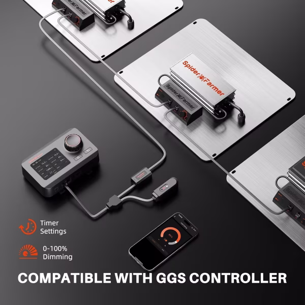 Spider Farmer Spider Farmer SF1000 LED Kweeklamp Spider Farmer Spider Farmer SF1000 LED Kweeklamp