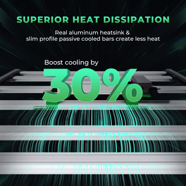 Mars Hydro Mars Hydro FC-E4800 LED Grow Light Mars Hydro Mars Hydro FC-E4800 LED Grow Light