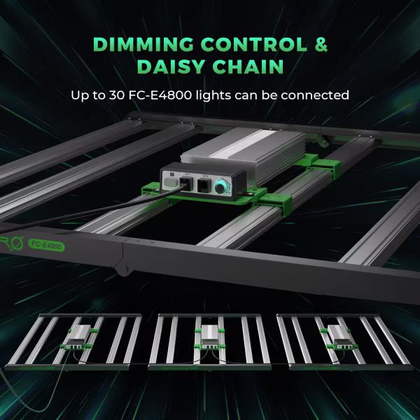 Mars Hydro Mars Hydro FC-E4800 LED Grow Light Mars Hydro Mars Hydro FC-E4800 LED Grow Light