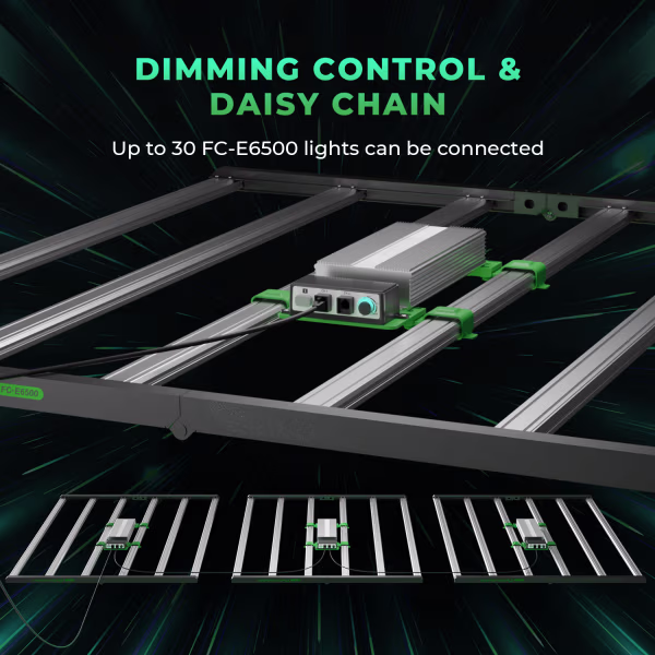 Mars Hydro Mars Hydro FC- E6500 LED Grow Light Mars Hydro Mars Hydro FC- E6500 LED Grow Light