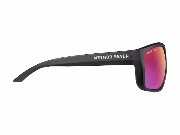 Method Seven Method Seven Citadel FX Method Seven Method Seven Citadel FX