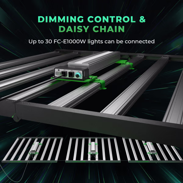 Mars Hydro Mars Hydro FC-e 1000W LED Grow Light Mars Hydro Mars Hydro FC-e 1000W LED Grow Light