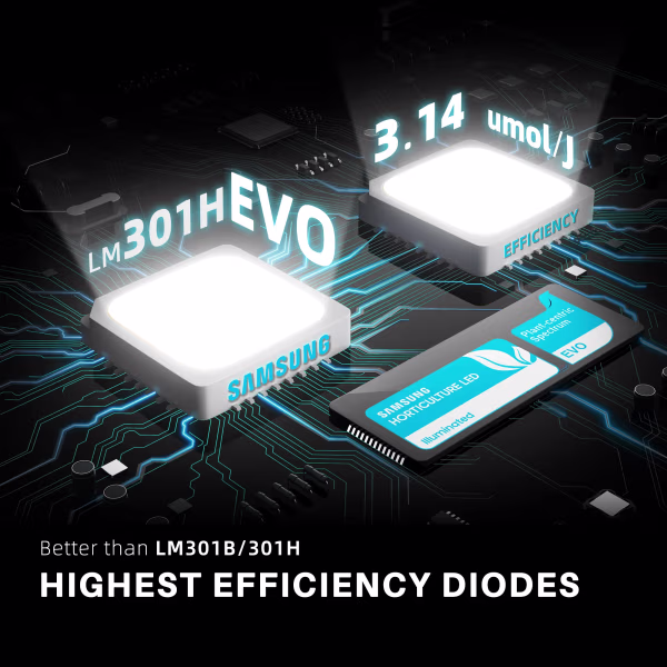 Spider Farmer Spider Farmer SE1500 Spider Farmer Spider Farmer SE1500