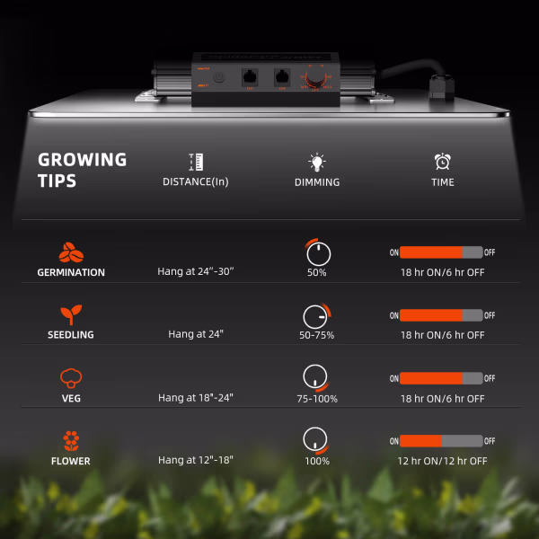 Spider Farmer Spider Farmer SF2000 Pro Spider Farmer Spider Farmer SF2000 Pro