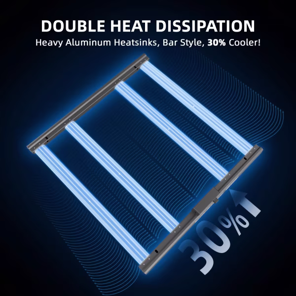 Spider Farmer Spider Farmer G5000 Spider Farmer Spider Farmer G5000