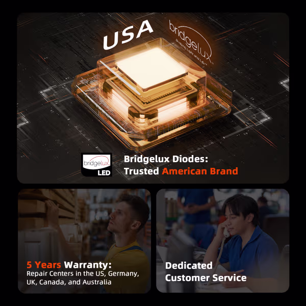 Spider Farmer Spider Farmer G1000W Spider Farmer Spider Farmer G1000W