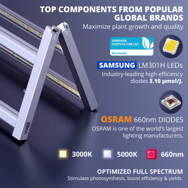 Viparspectra Viparspectra KS3000 LED Kweeklamp Viparspectra Viparspectra KS3000 LED Kweeklamp