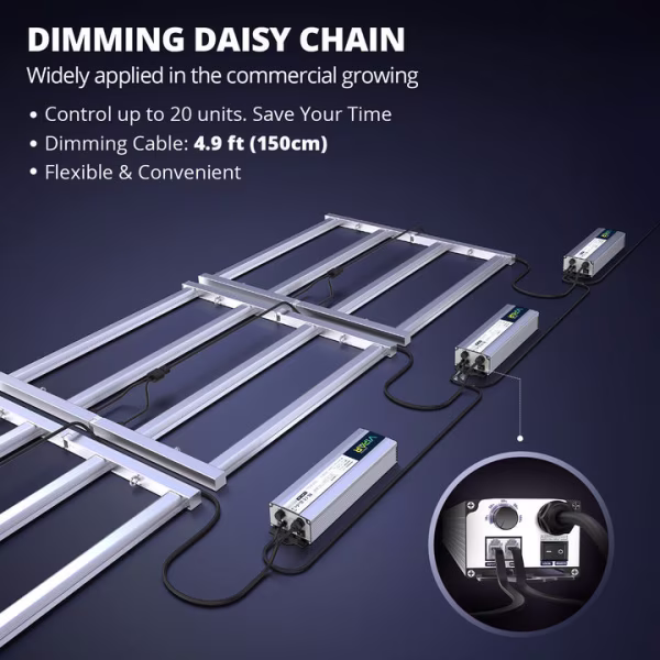 Viparspectra Viparspectra KS3000 LED Kweeklamp Viparspectra Viparspectra KS3000 LED Kweeklamp