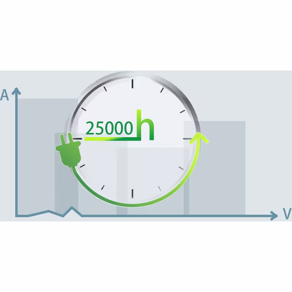 HLW LED Aigi Qolin LED Bulb R7S Fitting - 8W Bright and Daylight White 6500K HLW LED Aigi Qolin LED Bulb R7S Fitting - 8W Bright and Daylight White 6500K