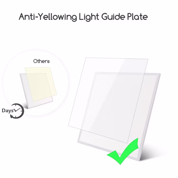 HLW LED LED Paneel 60x60 Inbouw LED Downlight 40W Neutraal Wit Natuurlijk Wit HLW LED LED Paneel 60x60 Inbouw LED Downlight 40W Neutraal Wit Natuurlijk Wit