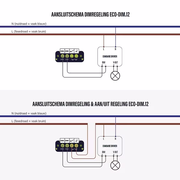 EcoDim EcoDim ECO-DIM.12 1-10V LED-dimmer 50 mA inbouw soft-start EcoDim EcoDim ECO-DIM.12 1-10V LED-dimmer 50 mA inbouw soft-start