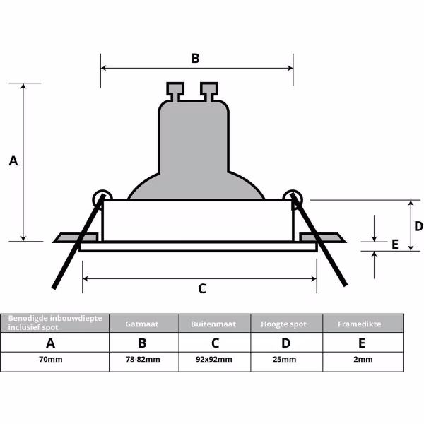 HLW LED 5W LED Spot Set - Tiltable Square Recessed Spot White Spot GU10