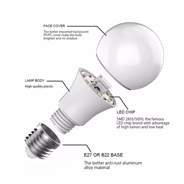 Smartlife Domotica Smart LED Lamp | E27 fitting | 9W | RGBCW kleurenspectrum | Dimbaar | Spraakbesturing | Dual-connectiviteit | Lange levensduur
