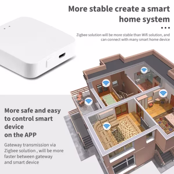 Smartlife Domotica Tuya Zigbee 3.0 Gateway | Smart Life | tot 100 apparaten | WiFi | Alexa & Google