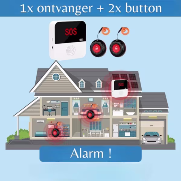 Smartlife Domotica SOS Knoppen (2x) voor Ouderen (Inclusief Extern Display)