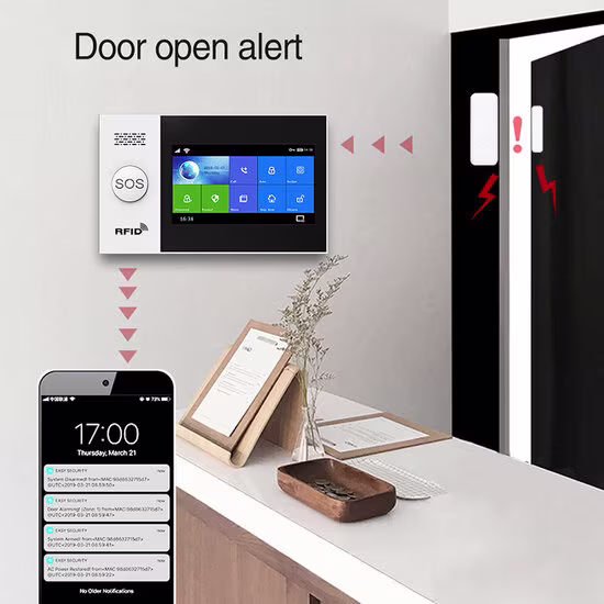 Smartlife Domotica Alarmsysteem | 4G | SOS Display | 5 Deur & 2 PIR sensoren