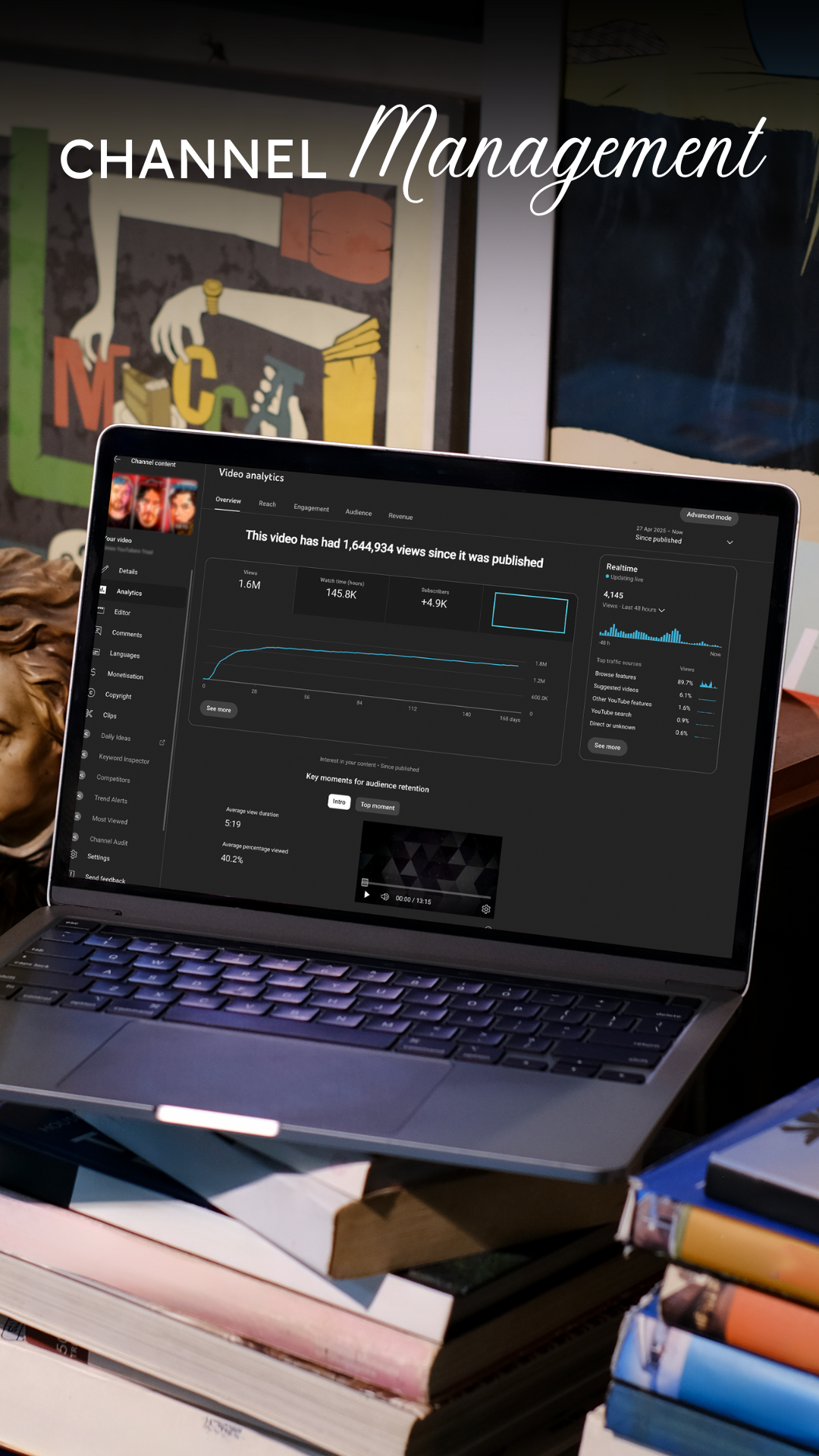 Social Media Management