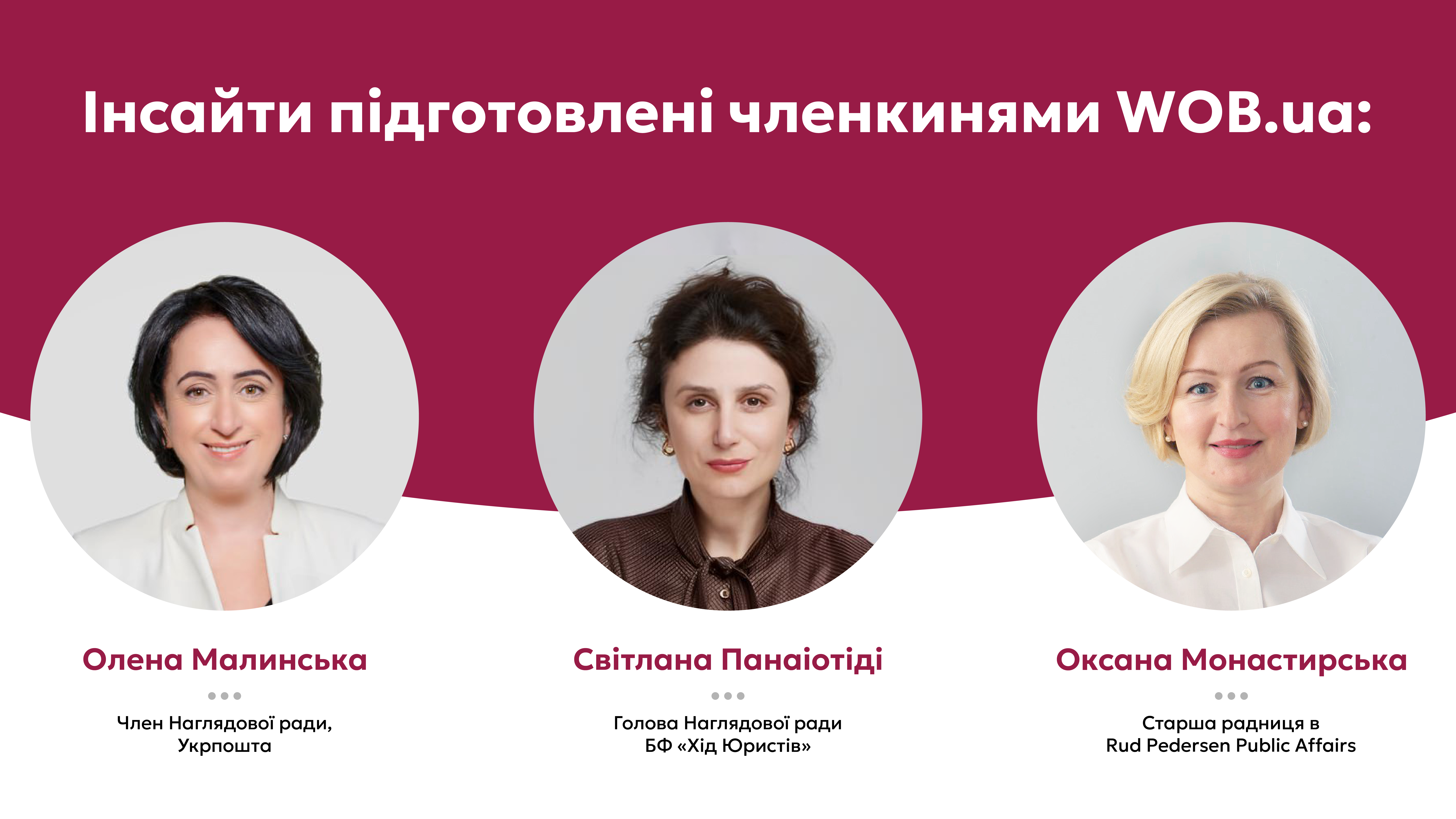 1920х1080_Insights prepared by WoBua Members_ukr.png