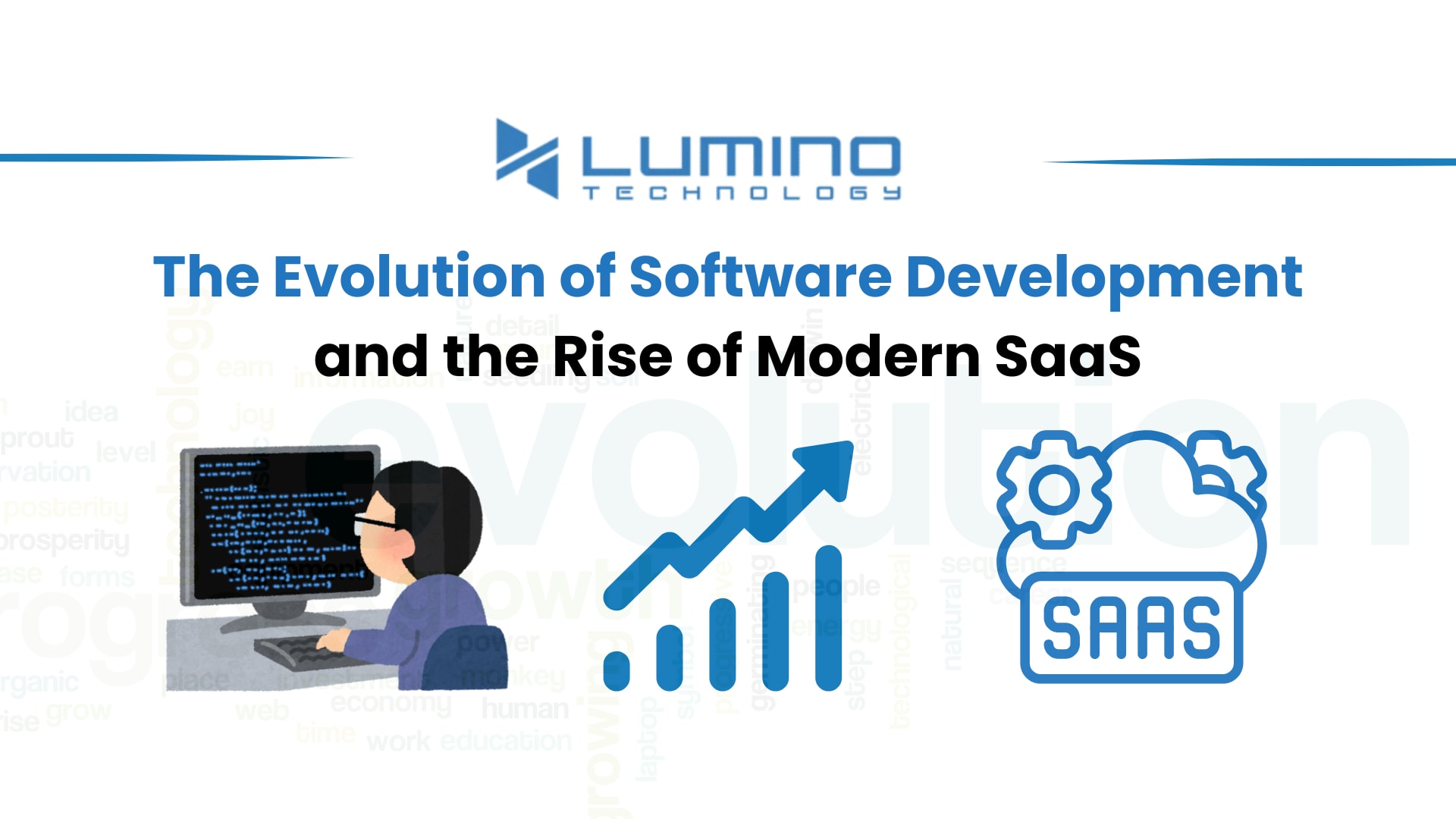 evolution of software development from early computing to modern SaaS and Lumino Technology