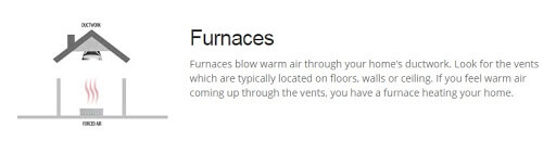 Furnaces blow warm air through your home's ductwork. Look for the vents which are typically located on the floors, walls or ceiling. If you feel warm air coming up through the vents, you have a furnace heating your home.