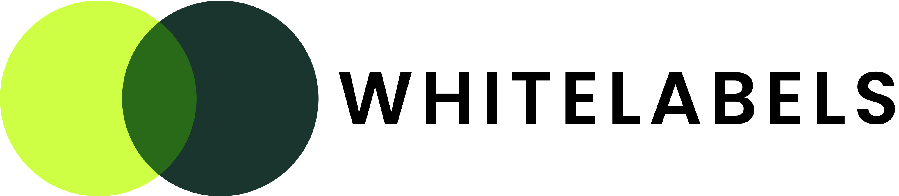 Borders