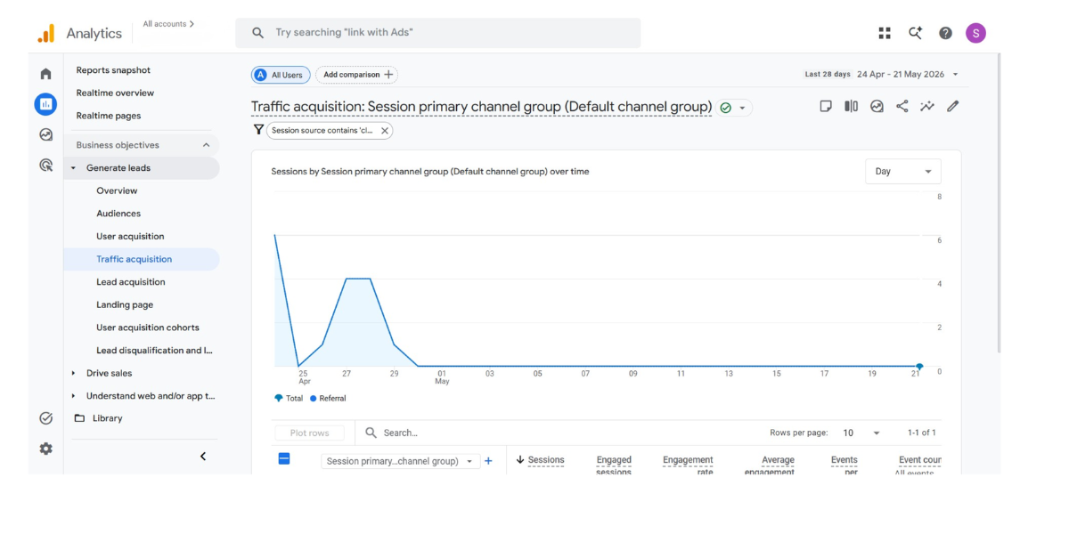 GA4 Method 1 Step 5: adjust the date range to see AI traffic over the last 7, 28, or 55 days