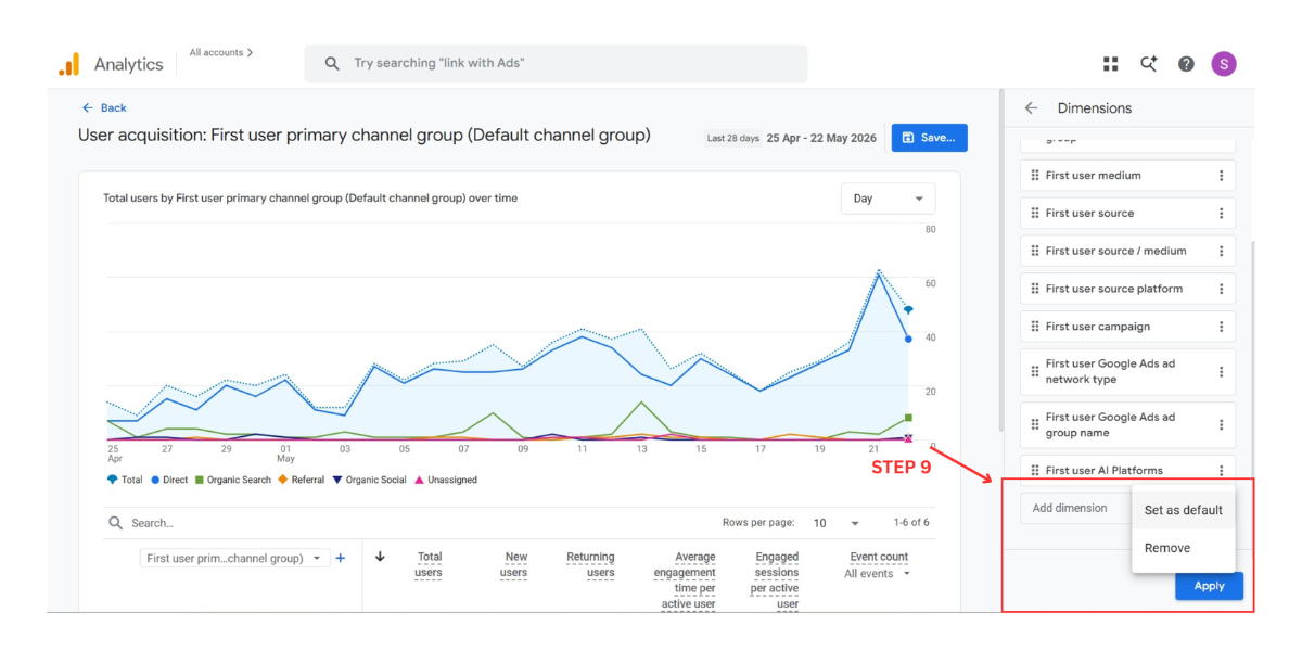 GA4 Method 2 Step 9: swap the Default channel group dimension for the AI Platforms Channel Group and save the report