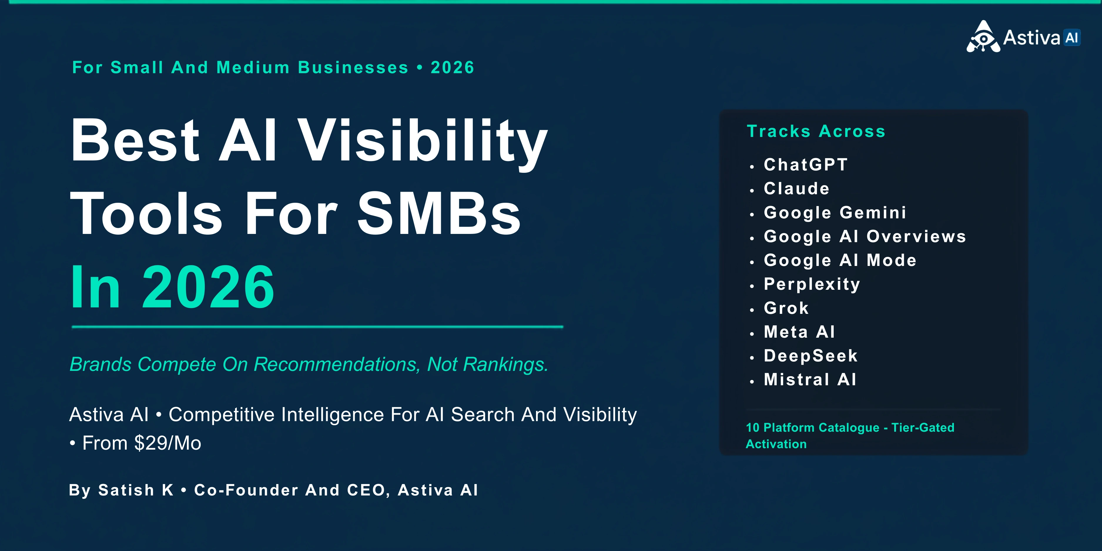 Best AI Visibility Tools for SMBs in 2026 hero illustration, eight tools ranked across three SMB budget bands from validation under 50 dollars to depth buyer above 250 dollars, with Astiva AI ranked first for SMBs committing to the full Detect Diagnose Displace Prove Cycle. Source astiva.ai/pricing, verified June 2026.
