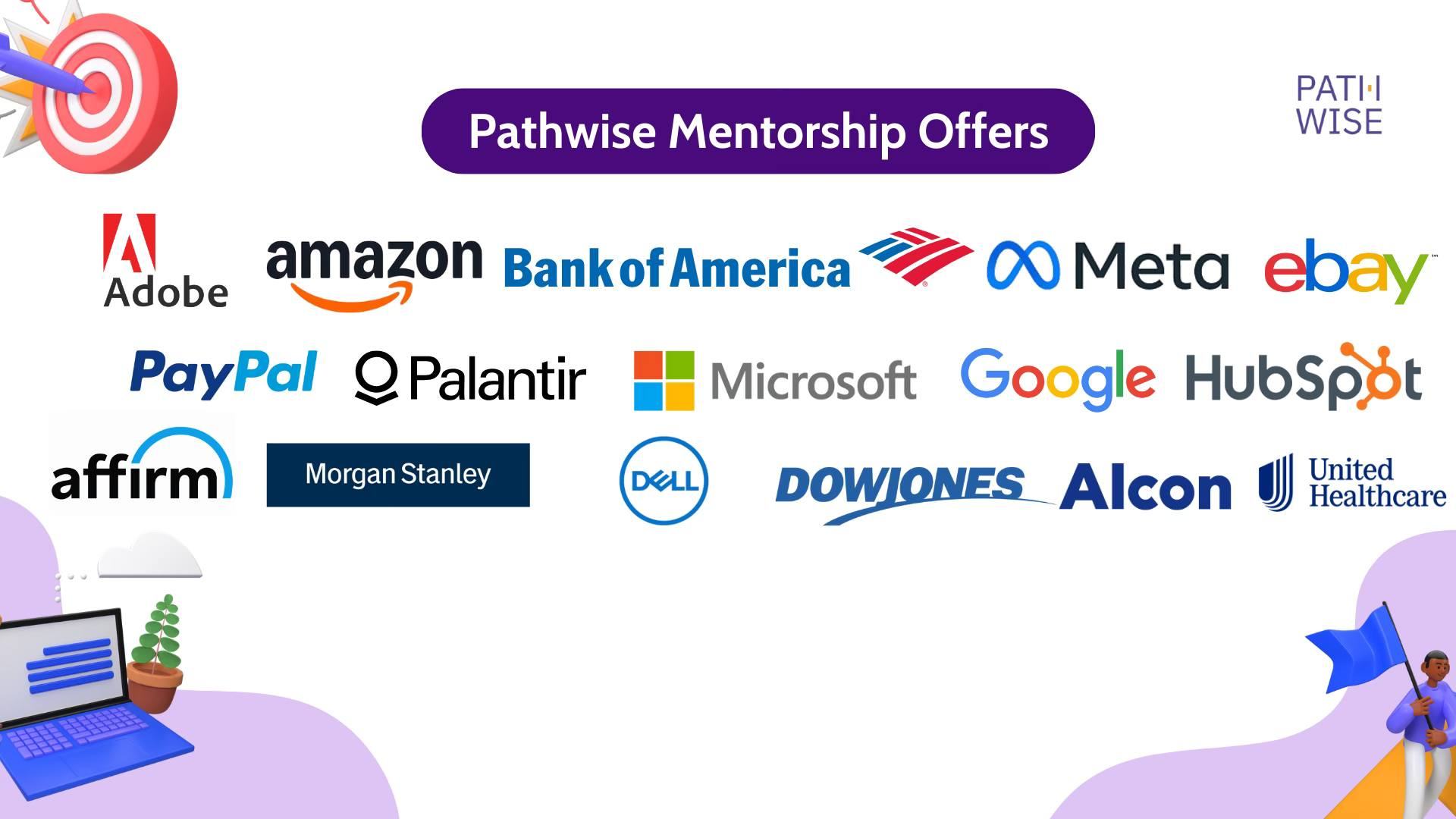 Pathwise Mentorship Offers - Companies including Adobe, Amazon, Bank of America, Meta, eBay, PayPal, Palantir, Microsoft, Google, HubSpot, Affirm, Morgan Stanley, Dell, Dow Jones, Alcon, United Healthcare