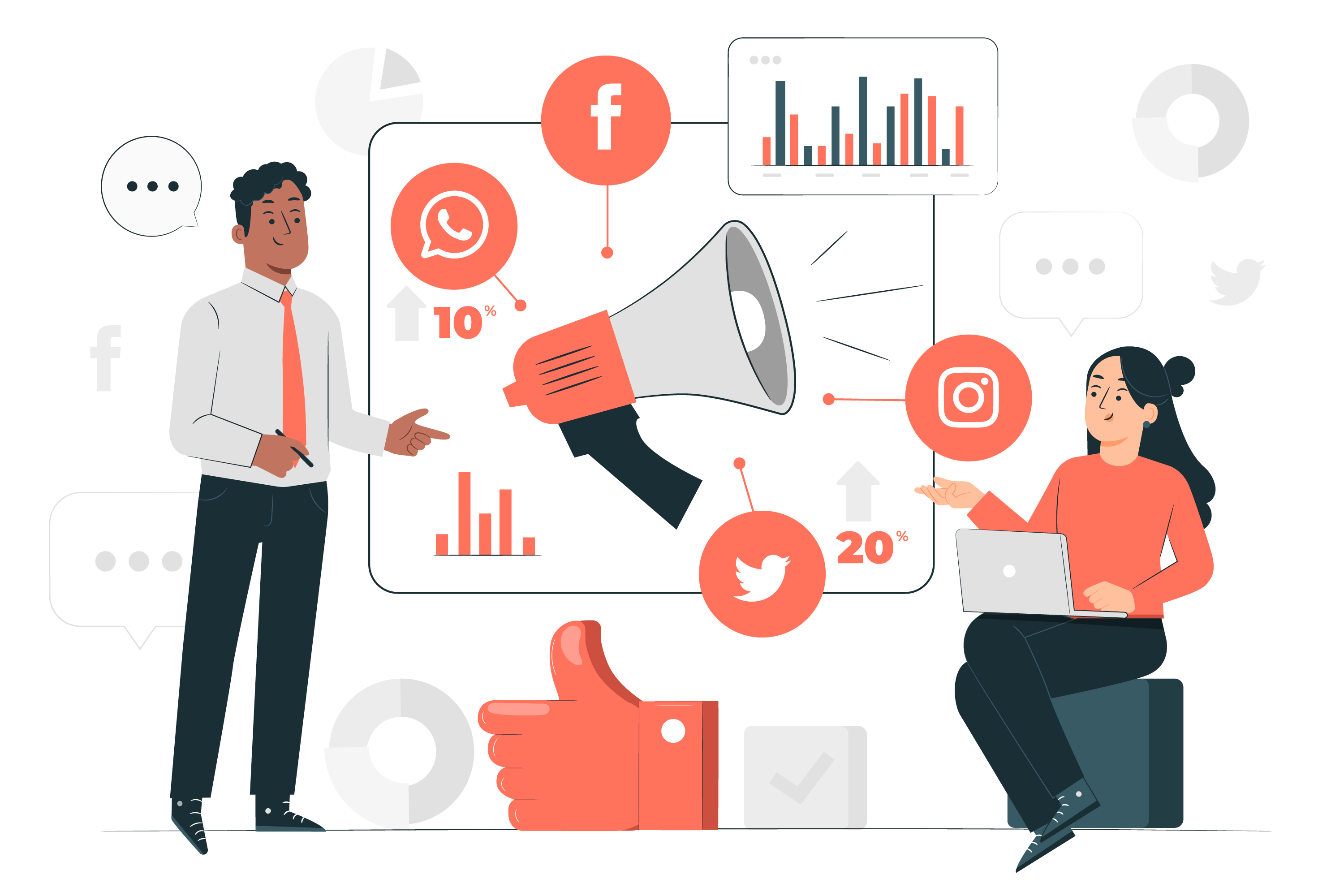 Campaign Management