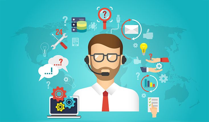 Support Ticketing System