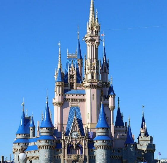 Destination Image
