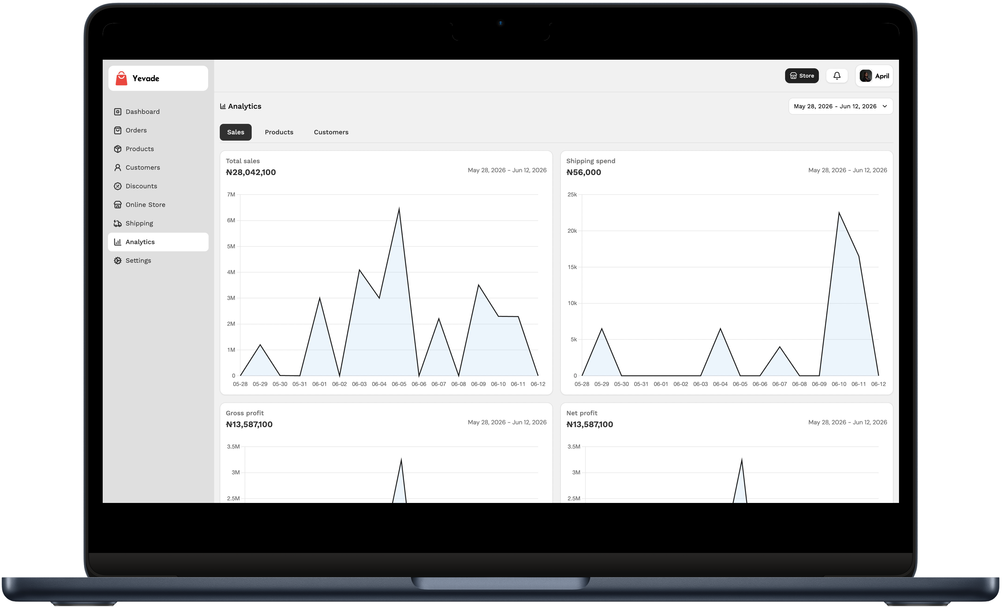 A screenshot of the sales analytics on the merchant dashbpard