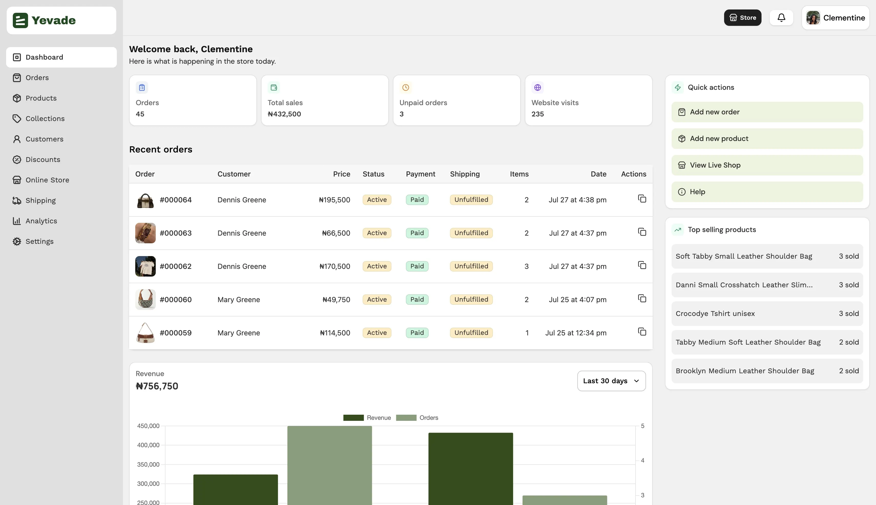 A screenshot of the merchant dashboard overview