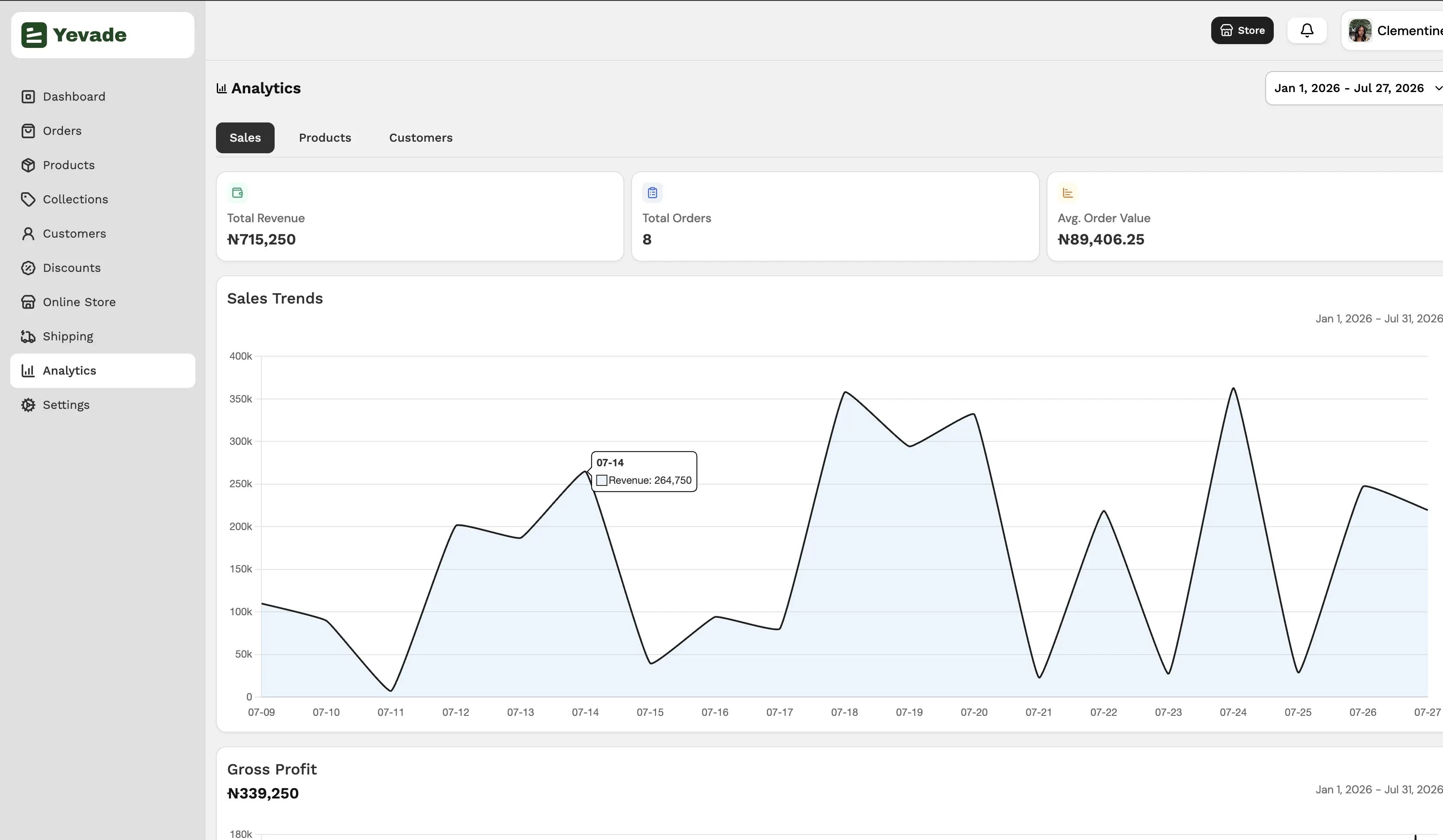 A screenshot of the sales analytics on the merchant dashboard