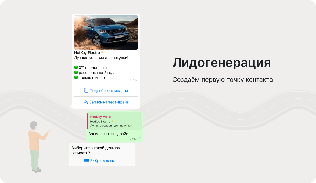 Lead generation
