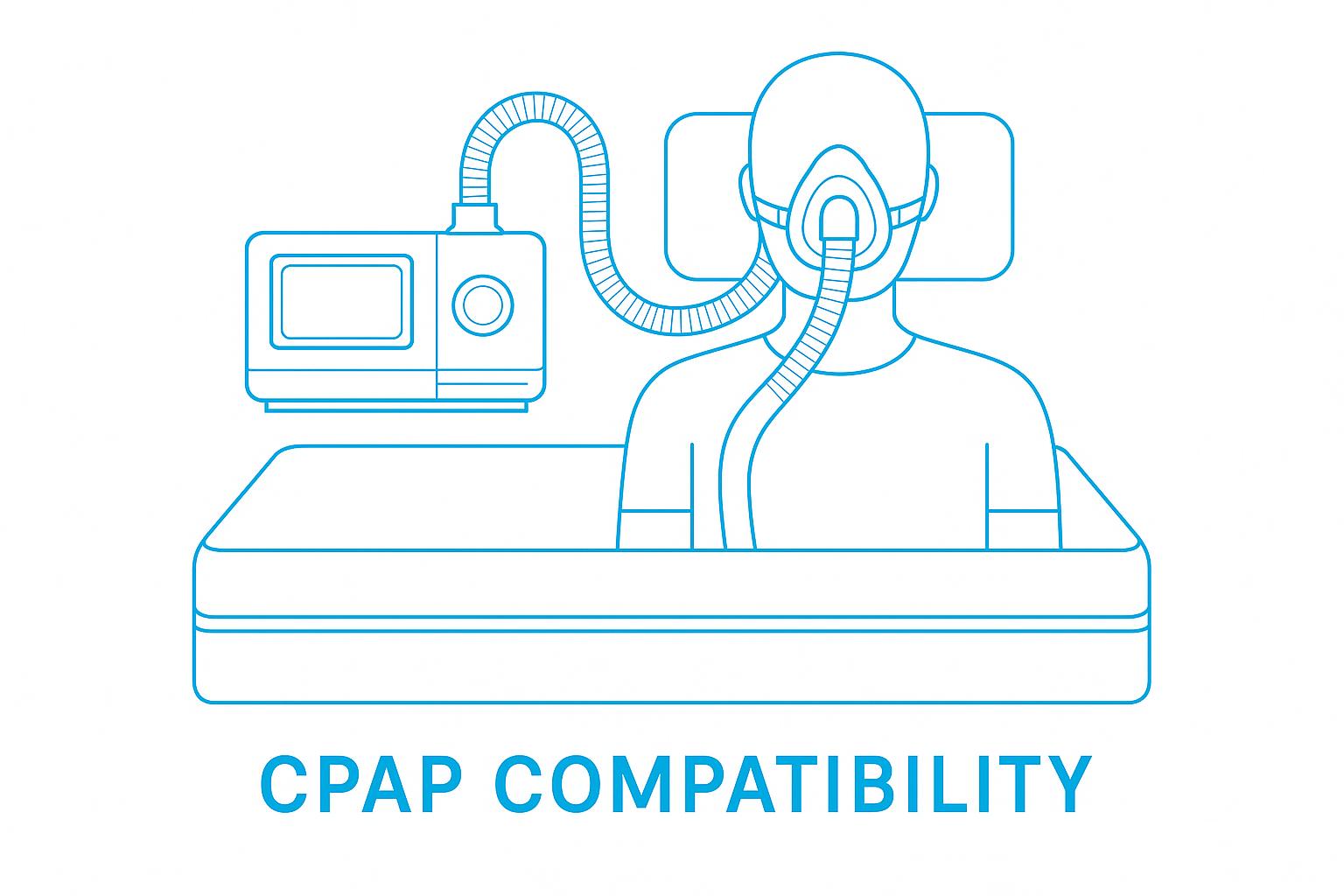 CPAP Compatibility