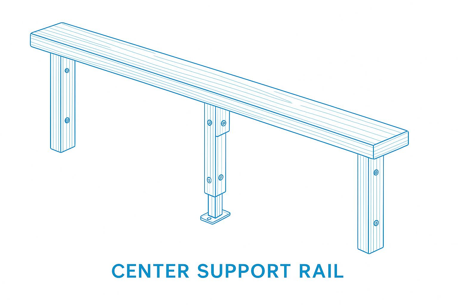 Center Support Rail