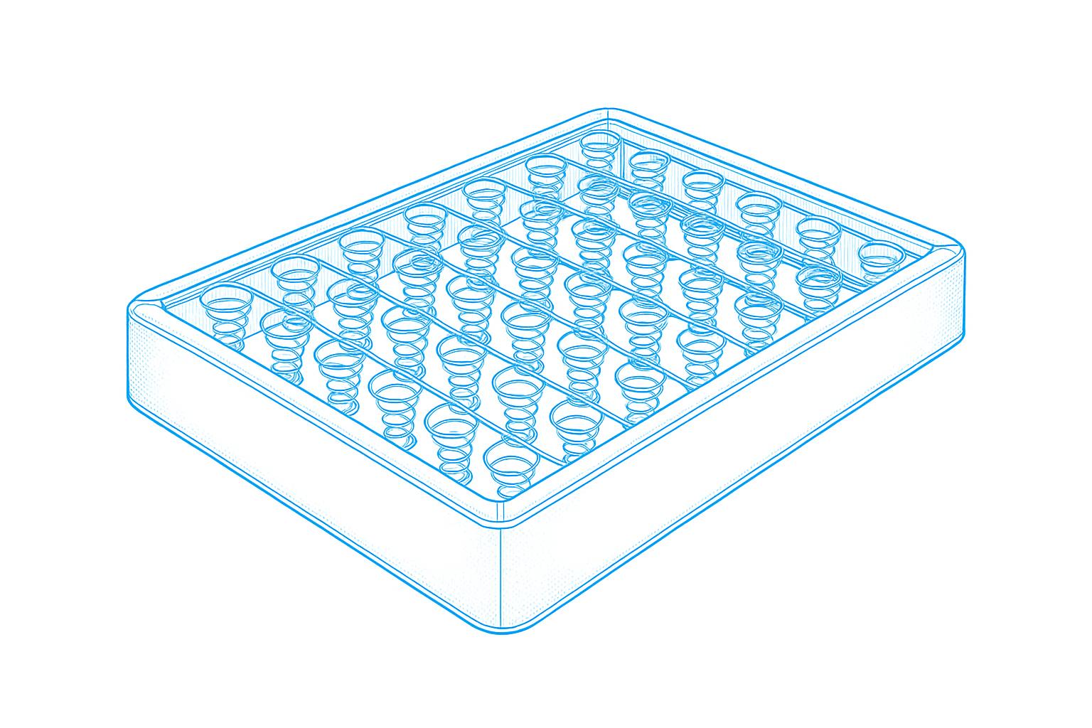 Box Spring