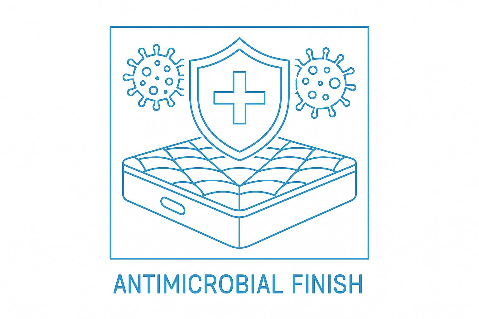 Antimicrobial Finish