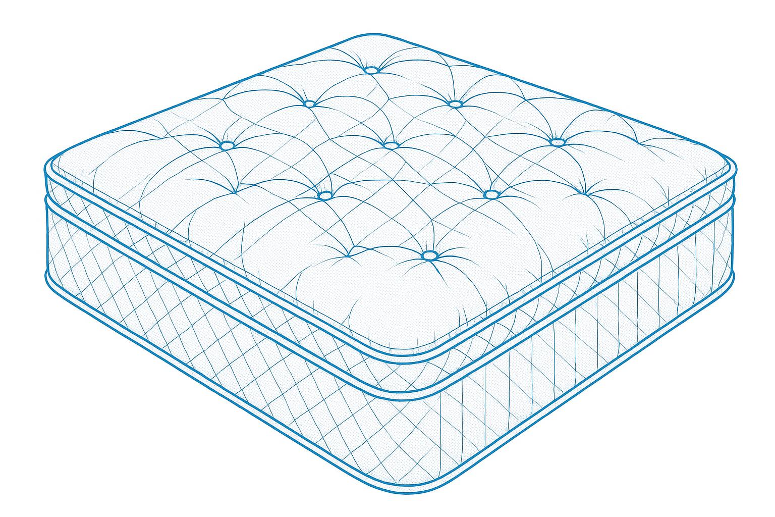 Comfort Layer